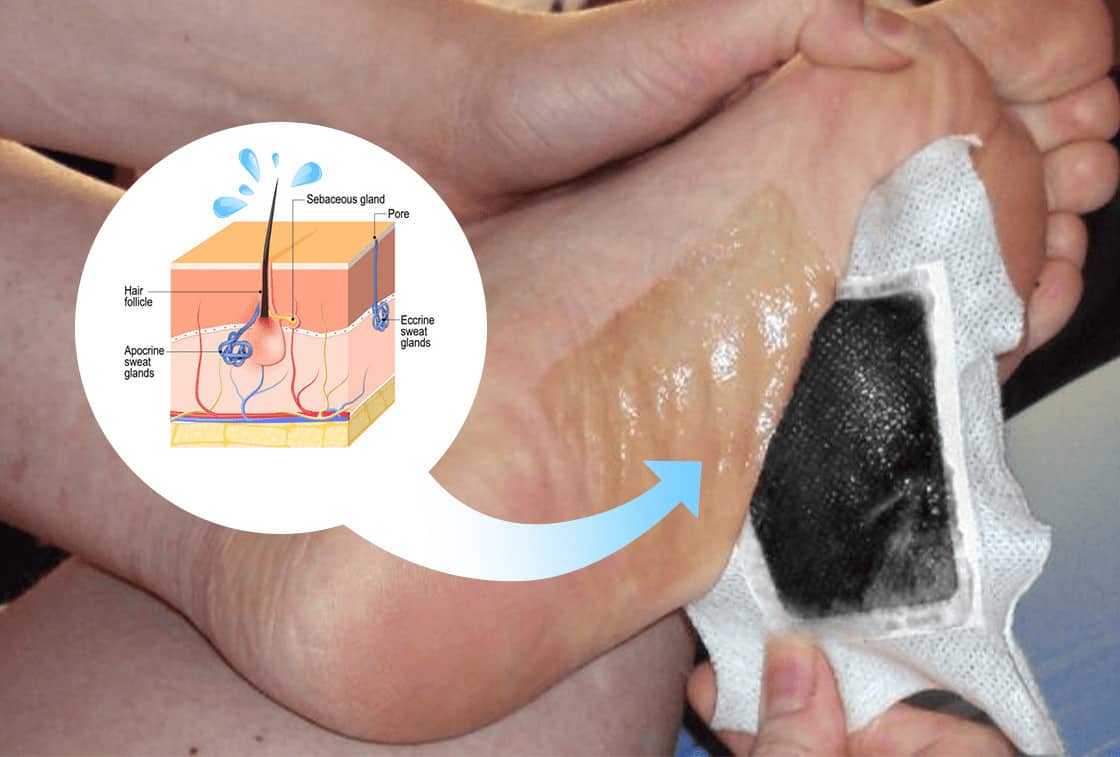 Before and after detox foot pads